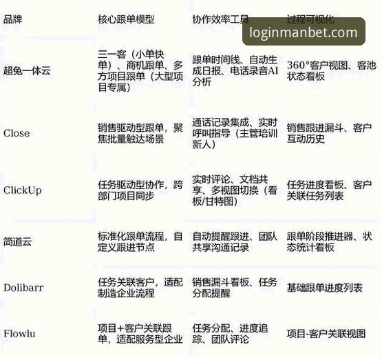 财路官方版下载 vs 网页版登录：全面对比，哪个更适合你的交易需求？