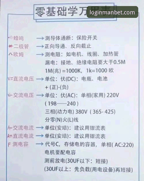 MANBET平台2024最新动态：一站式财路功能详解与使用指南
