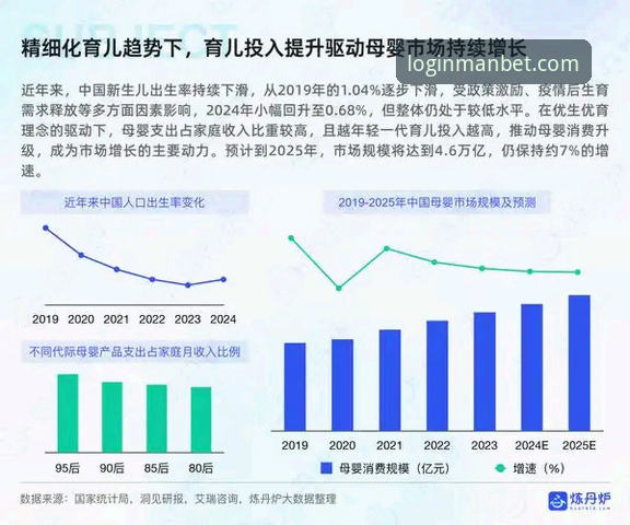 资深行业观察者分享：MANBET平台数据支持实战经验与趋势洞察
