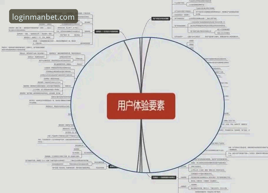 manbet财路之旅安全吗 MANBET平台财路之旅深度评测:安全性与用户体验全面解析